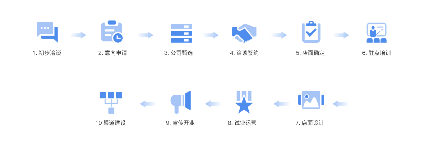 广东一线91香蕉视频导航在线瓷砖,瓷砖代理,瓷砖加盟,新中式瓷砖,佛山十大91香蕉视频导航在线瓷砖,香云纱瓷砖,工程瓷砖厂家“ class=