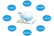 91香蕉视频导航在线概述及产品应用